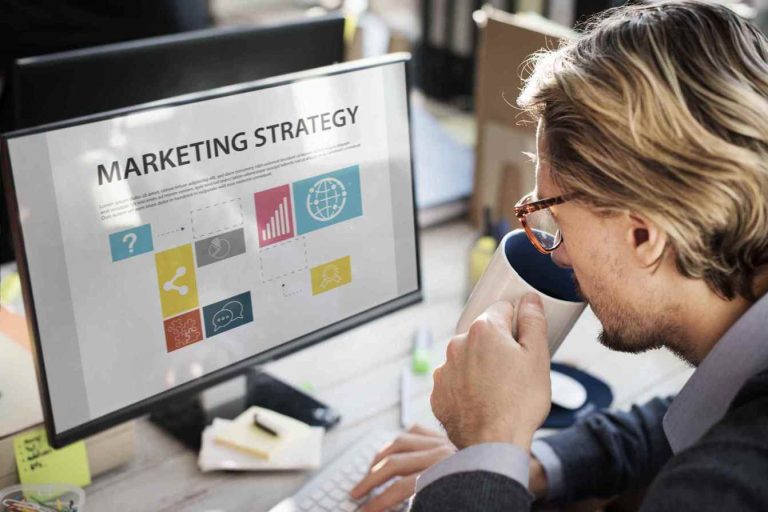 define the marketing objectives for your business