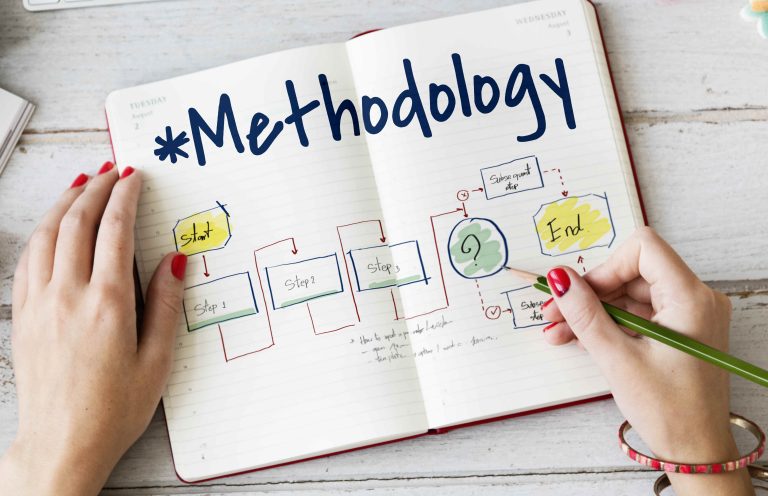 Determine Your Research Methodology