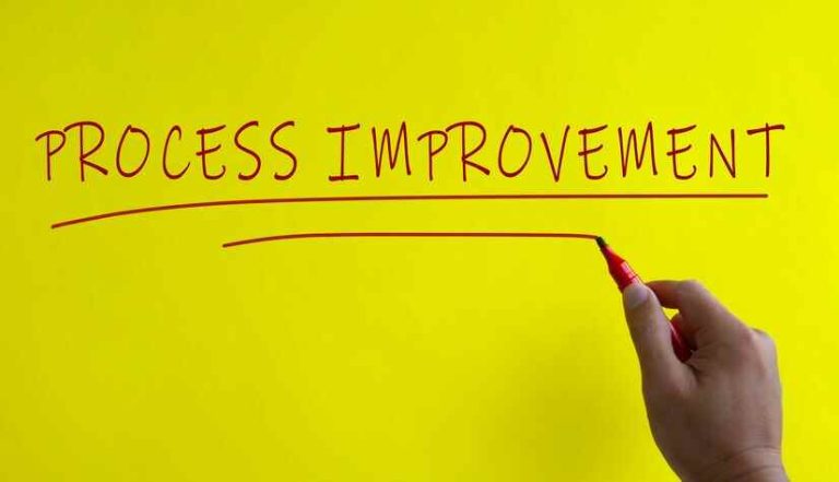 Why Is Business Process Improvement Important