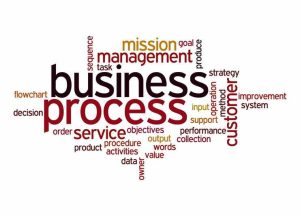 business processes