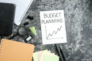 determine budget in marketing plan