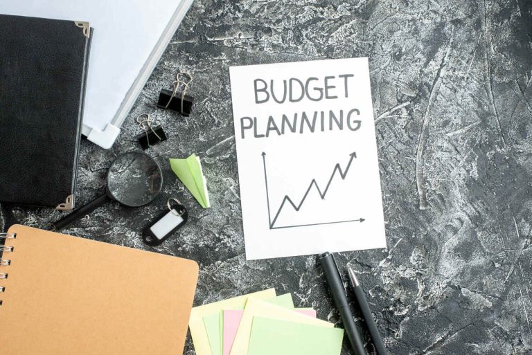 determine budget in marketing plan