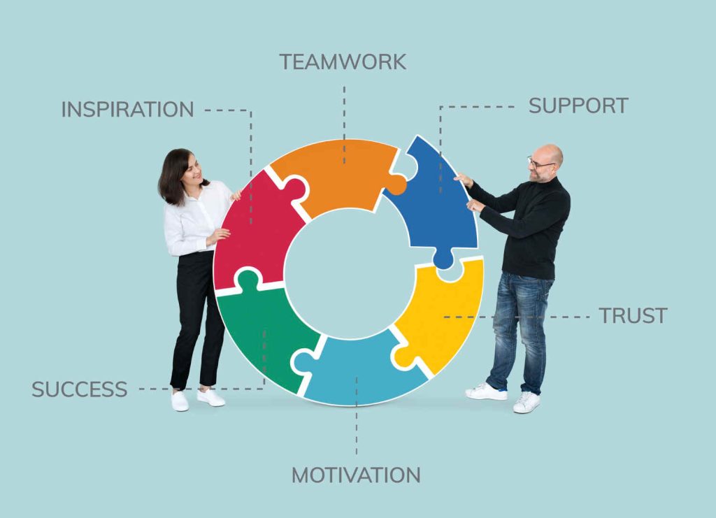 encourage collaboration and teamwork