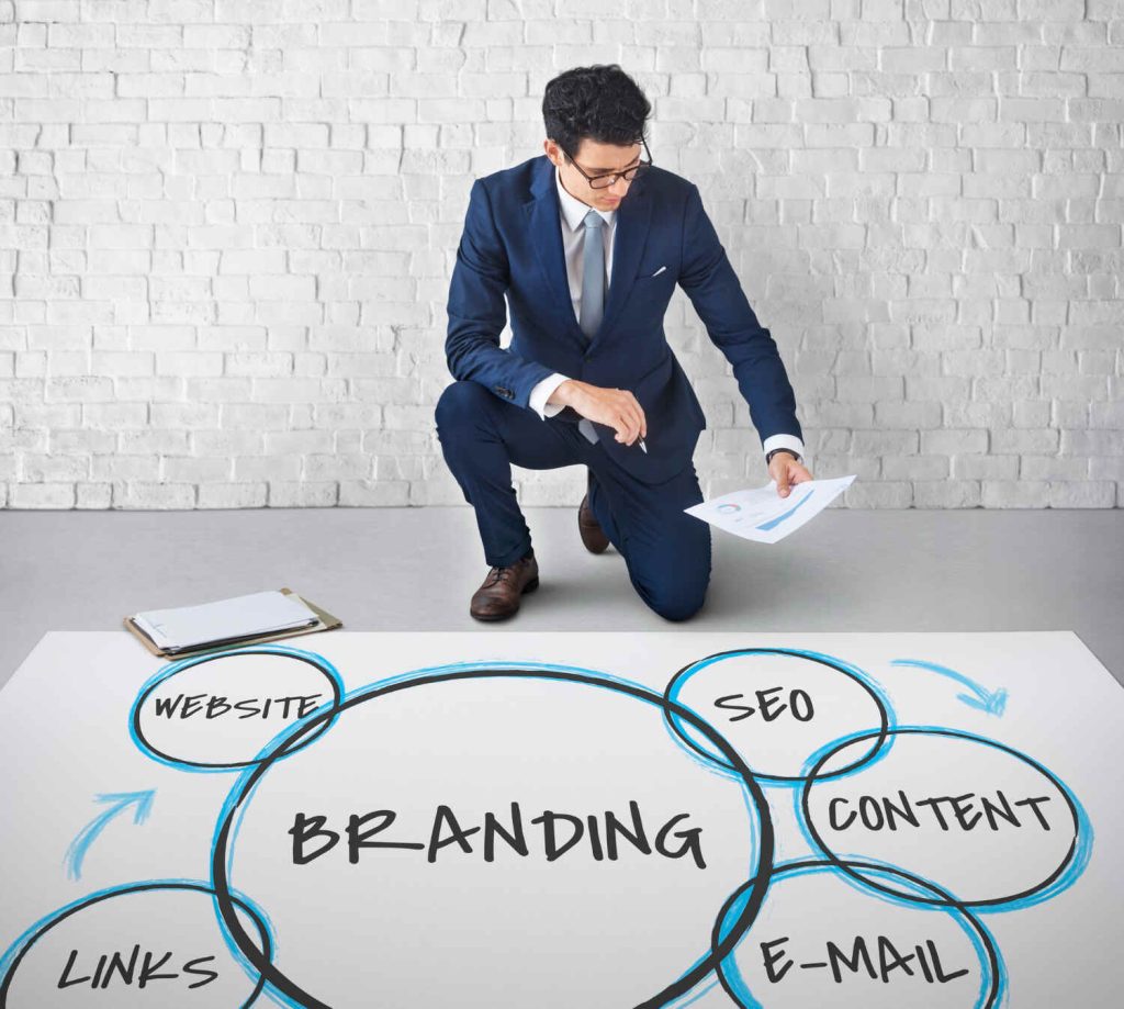 Define your marketing channels