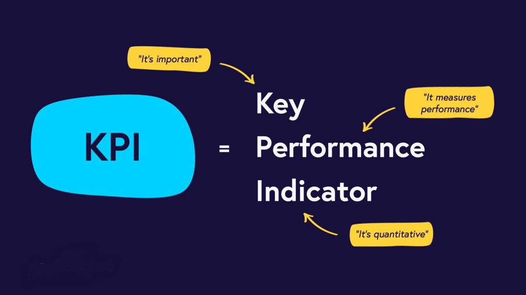 SETTING FIRM KPI’S FOR YOUR BUSINESS